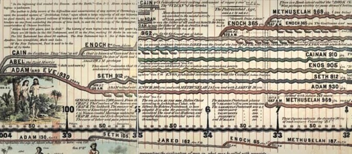 Your Past Does Not Define&nbsp;You